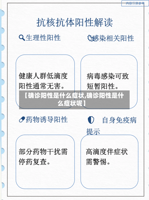 【确诊阳性是什么症状,确诊阳性是什么症状呢】