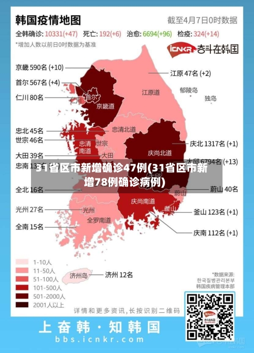 31省区市新增确诊47例(31省区市新增78例确诊病例)-第3张图片