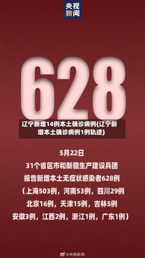 辽宁新增14例本土确诊病例(辽宁新增本土确诊病例1例轨迹)