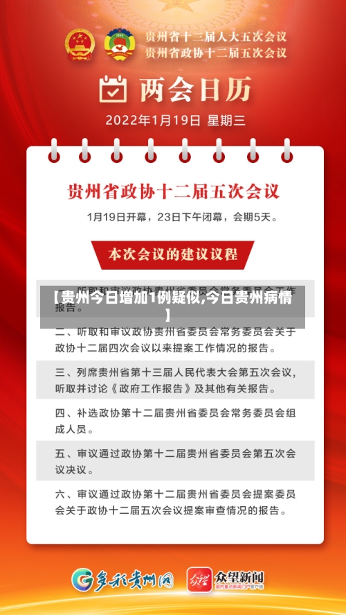 【贵州今日增加1例疑似,今日贵州病情】-第2张图片