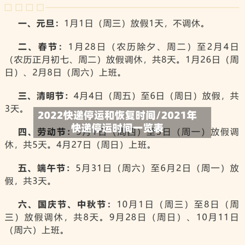 2022快递停运和恢复时间/2021年快递停运时间一览表-第2张图片
