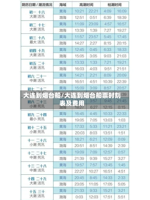 大连到烟台船/大连到烟台船票时刻表及费用-第2张图片