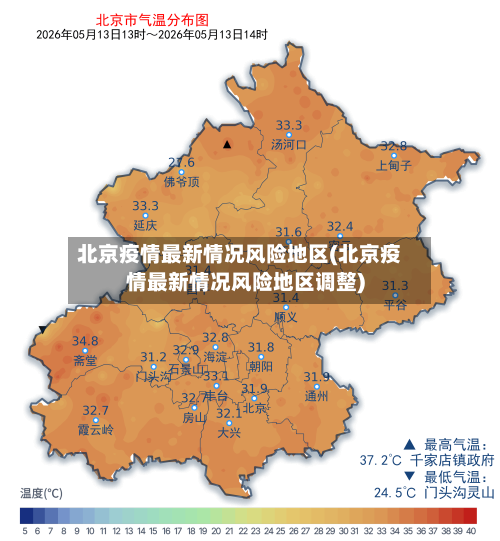 北京疫情最新情况风险地区(北京疫情最新情况风险地区调整)-第2张图片