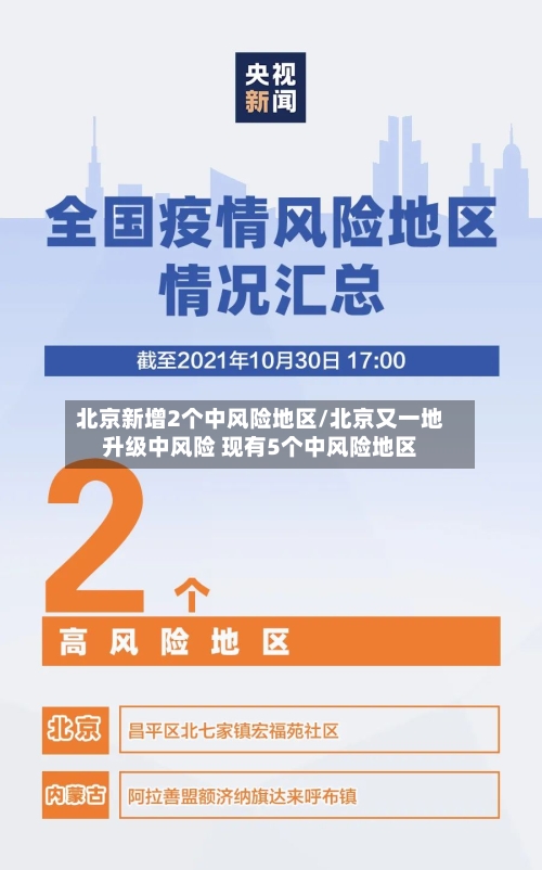 北京新增2个中风险地区/北京又一地升级中风险 现有5个中风险地区-第3张图片