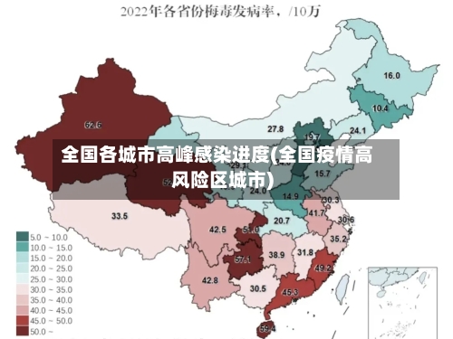 全国各城市高峰感染进度(全国疫情高风险区城市)-第2张图片