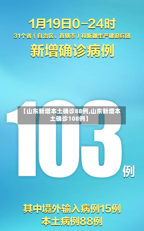【山东新增本土确诊88例,山东新增本土确诊108例】