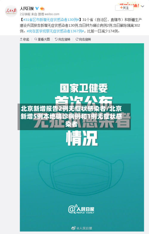 北京新增报告2例无症状感染者/北京新增5例本地确诊病例和1例无症状感染者-第2张图片
