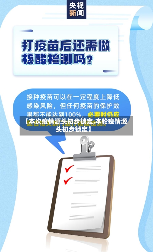 【本次疫情源头初步锁定,本轮疫情源头初步锁定】-第2张图片