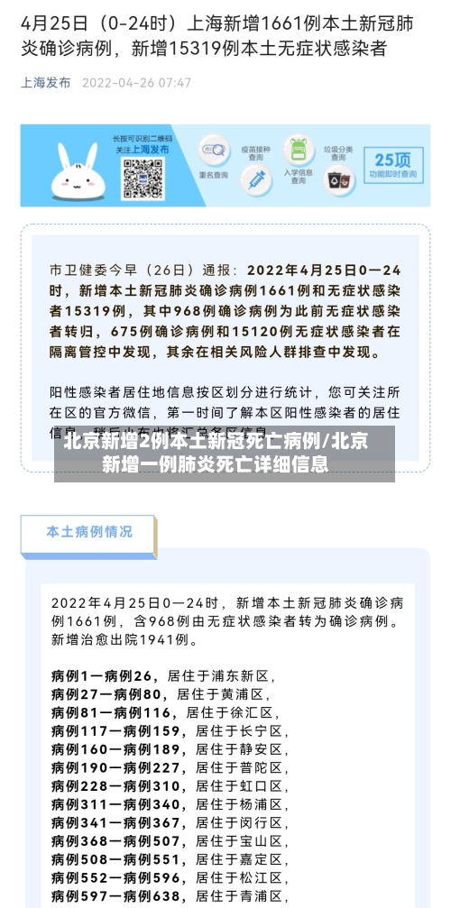 北京新增2例本土新冠死亡病例/北京新增一例肺炎死亡详细信息