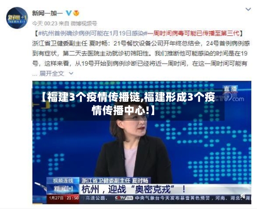 【福建3个疫情传播链,福建形成3个疫情传播中心!】-第3张图片