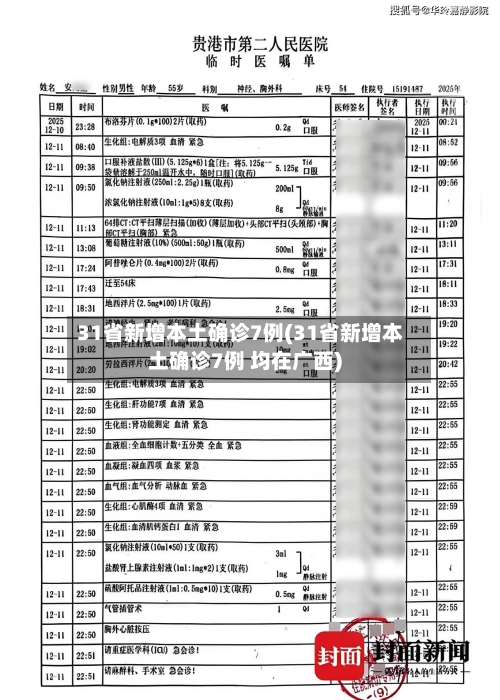 31省新增本土确诊7例(31省新增本土确诊7例 均在广西)