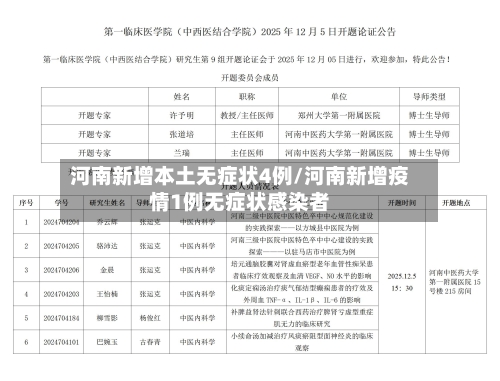 河南新增本土无症状4例/河南新增疫情1例无症状感染者-第2张图片