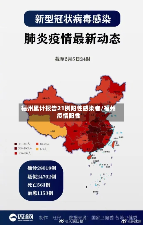 福州累计报告21例阳性感染者/福州疫情阳性