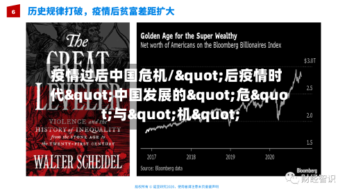 疫情过后中国危机/"后疫情时代"中国发展的"危"与"机"-第3张图片