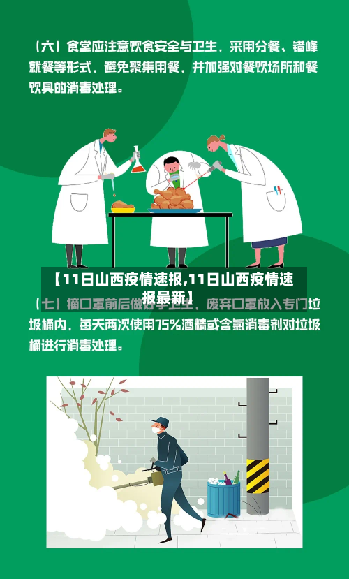 【11日山西疫情速报,11日山西疫情速报最新】