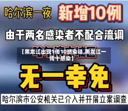 【黑龙江出现1传10感染链,黑龙江一传十感染】-第2张图片
