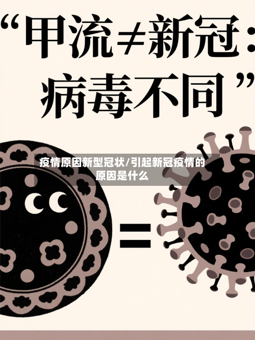 疫情原因新型冠状/引起新冠疫情的原因是什么