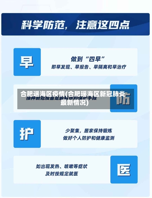 合肥遥海区疫情(合肥瑶海区新冠肺炎最新情况)
