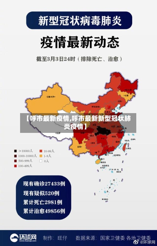 【呼市最新疫情,呼市最新新型冠状肺炎疫情】