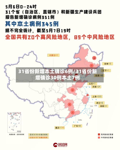 31省份新增本土确诊6例/31省份新增确诊30例本土7例