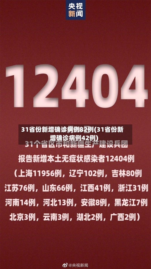 31省份新增确诊病例82例(31省份新增确诊病例42例)-第2张图片