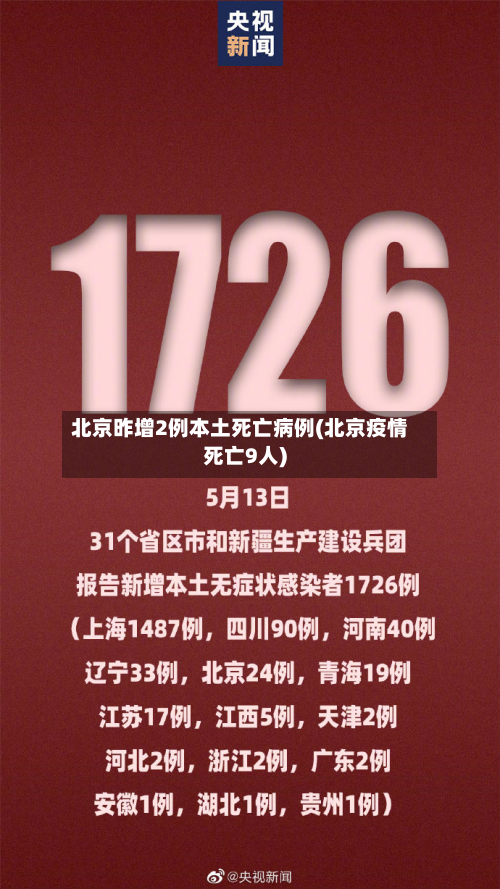 北京昨增2例本土死亡病例(北京疫情死亡9人)