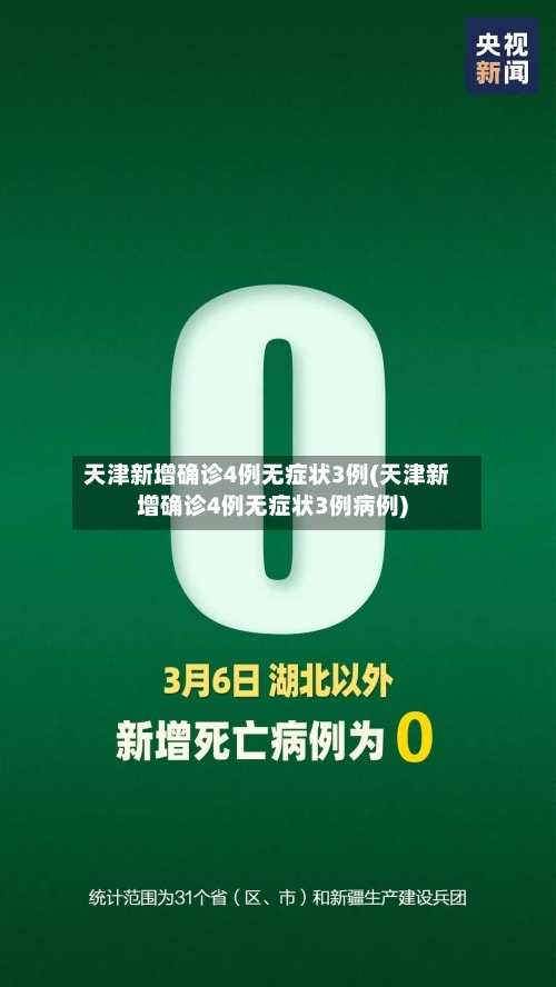 天津新增确诊4例无症状3例(天津新增确诊4例无症状3例病例)-第2张图片