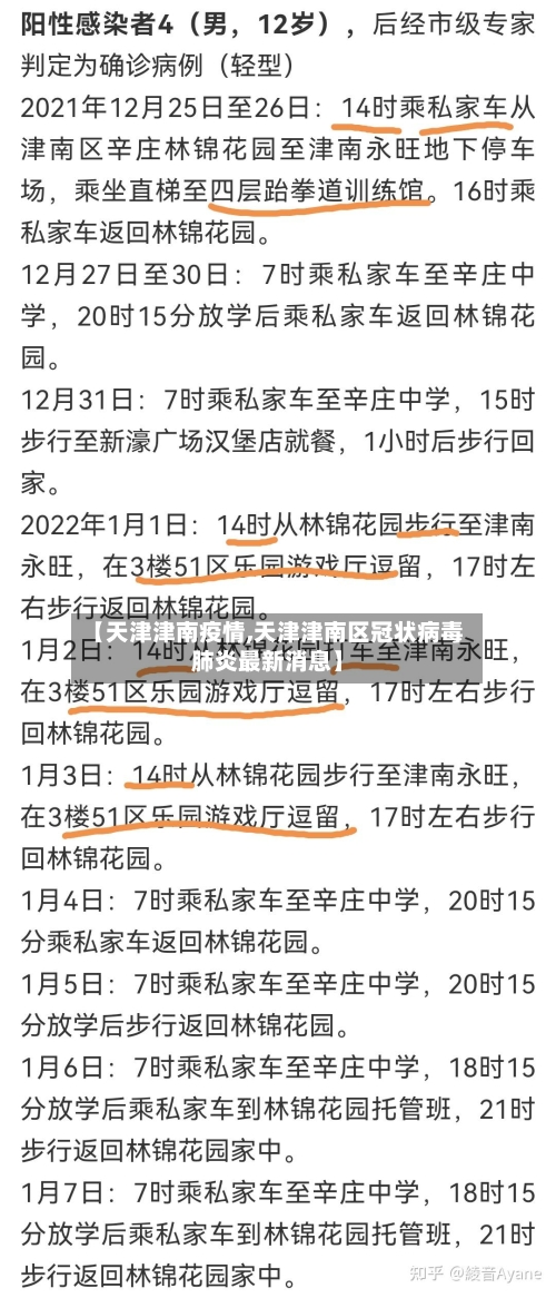 【天津津南疫情,天津津南区冠状病毒肺炎最新消息】-第2张图片