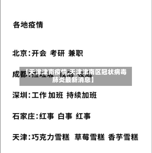 【天津津南疫情,天津津南区冠状病毒肺炎最新消息】-第3张图片