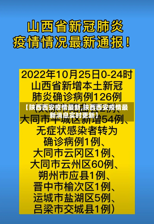【陕西西安疫情最新,陕西西安疫情最新消息实时更新】
