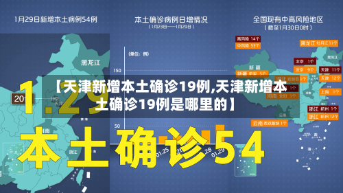 【天津新增本土确诊19例,天津新增本土确诊19例是哪里的】