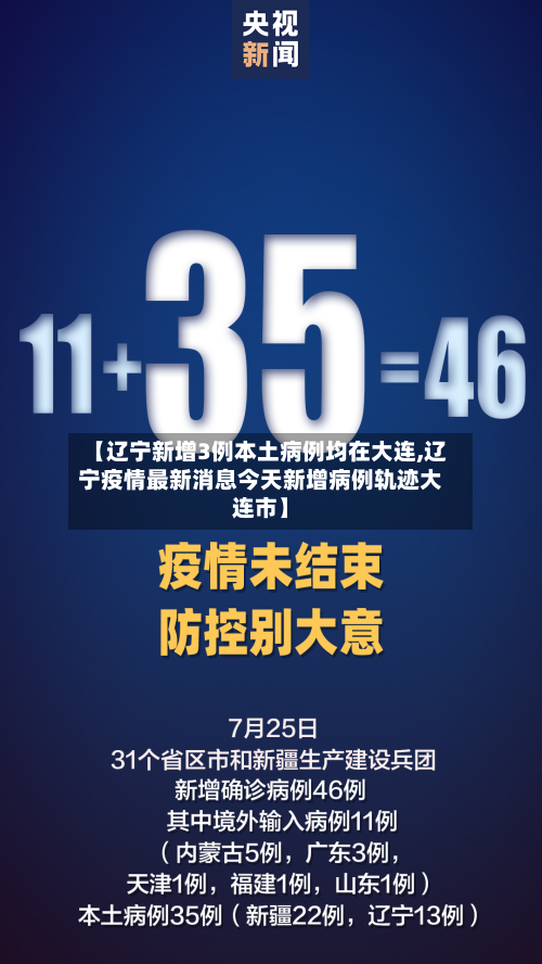 【辽宁新增3例本土病例均在大连,辽宁疫情最新消息今天新增病例轨迹大连市】