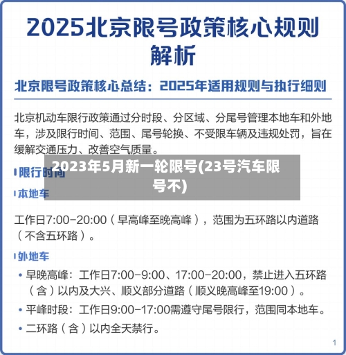 2023年5月新一轮限号(23号汽车限号不)