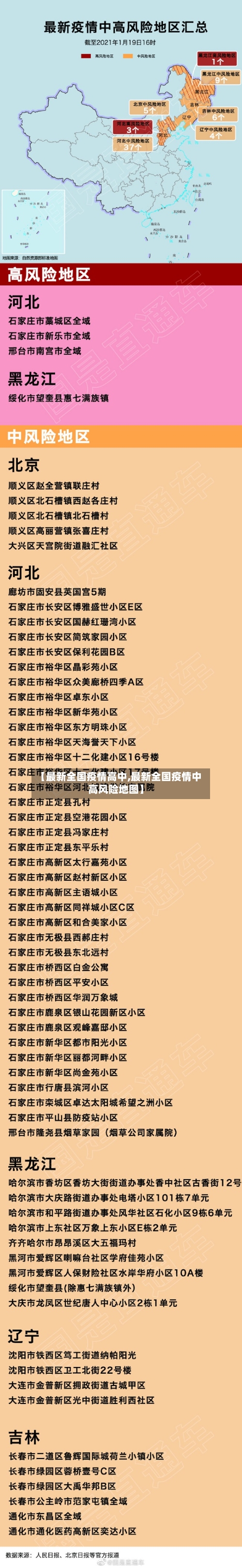 【最新全国疫情高中,最新全国疫情中高风险地图】-第2张图片