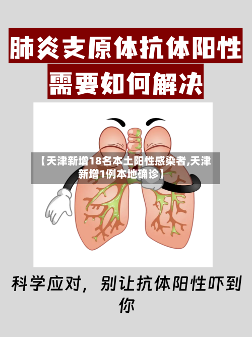 【天津新增18名本土阳性感染者,天津新增1例本地确诊】-第2张图片