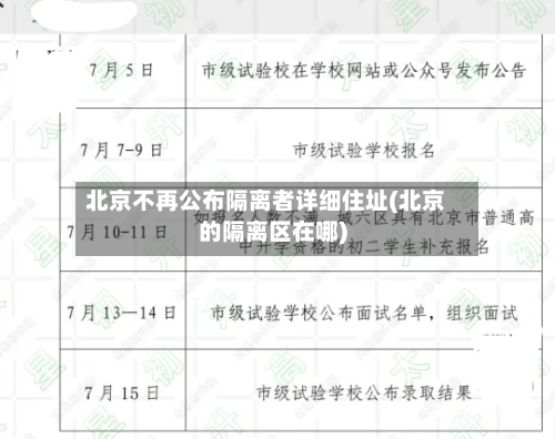 北京不再公布隔离者详细住址(北京的隔离区在哪)-第3张图片