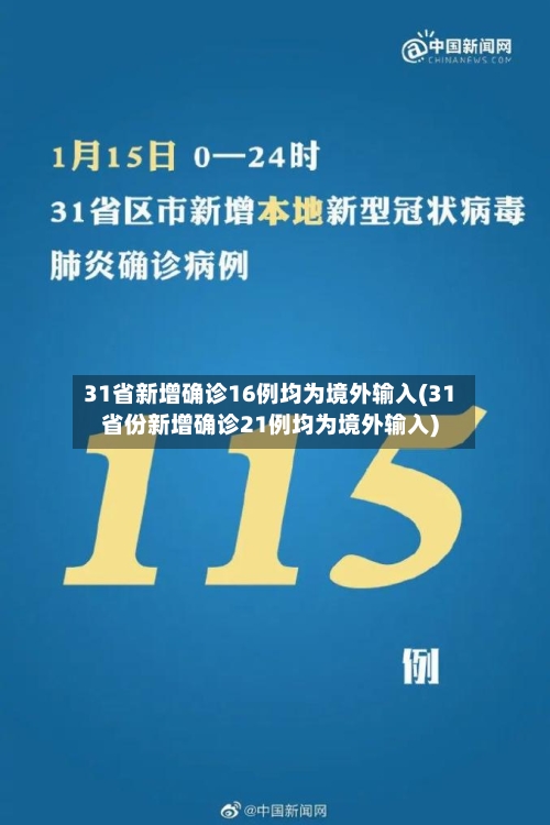 31省新增确诊16例均为境外输入(31省份新增确诊21例均为境外输入)