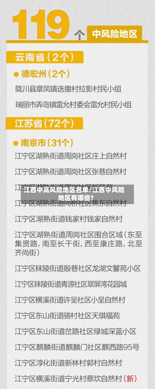 江西中高风险地区名单/江西中风险地区有哪些?