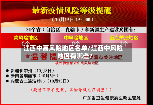 江西中高风险地区名单/江西中风险地区有哪些?-第3张图片