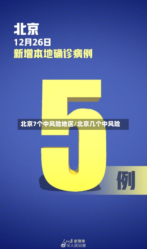 北京7个中风险地区/北京几个中风险-第3张图片