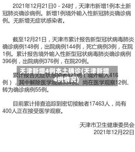 天津新增4例本土确诊(天津新增4例情况)