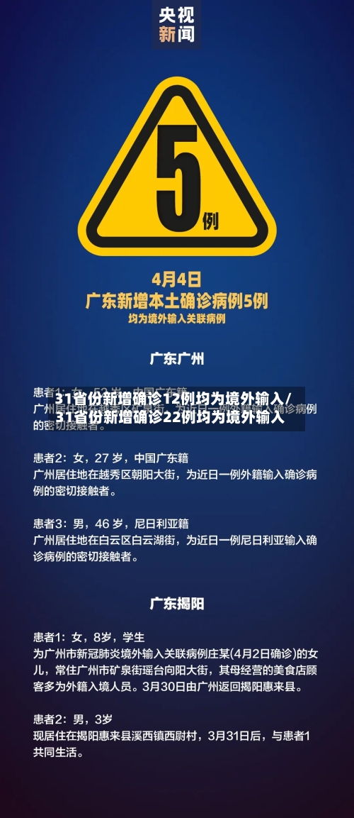 31省份新增确诊12例均为境外输入/31省份新增确诊22例均为境外输入-第2张图片