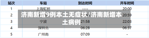济南新增9例本土无症状/济南新增本土病例-第2张图片