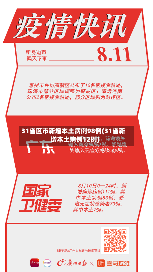 31省区市新增本土病例98例(31省新增本土病例12例)-第2张图片