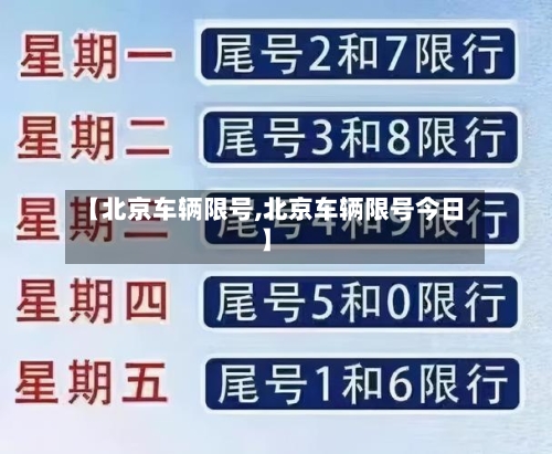 【北京车辆限号,北京车辆限号今日】