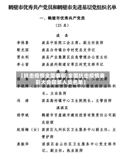 【抗击疫情全国表彰,全国抗击疫情表彰大会获奖人员名单】