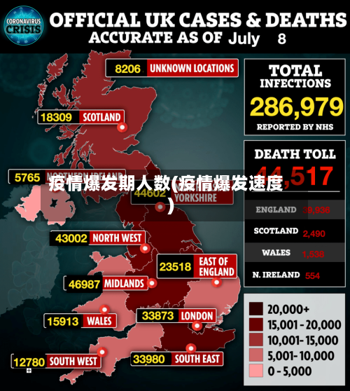 疫情爆发期人数(疫情爆发速度)-第3张图片