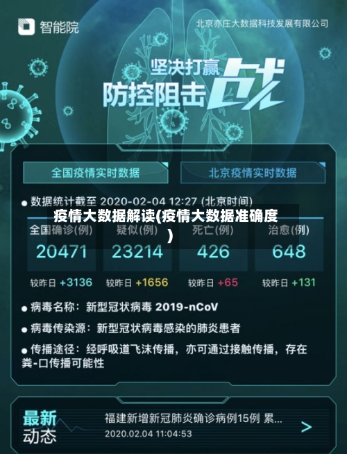 疫情大数据解读(疫情大数据准确度)-第2张图片