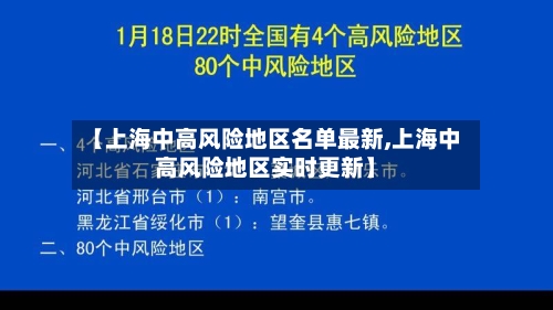 【上海中高风险地区名单最新,上海中高风险地区实时更新】-第2张图片