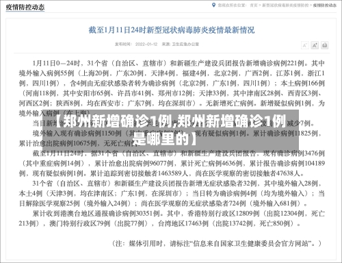 【郑州新增确诊1例,郑州新增确诊1例是哪里的】-第2张图片